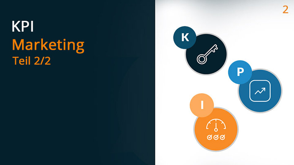KPI